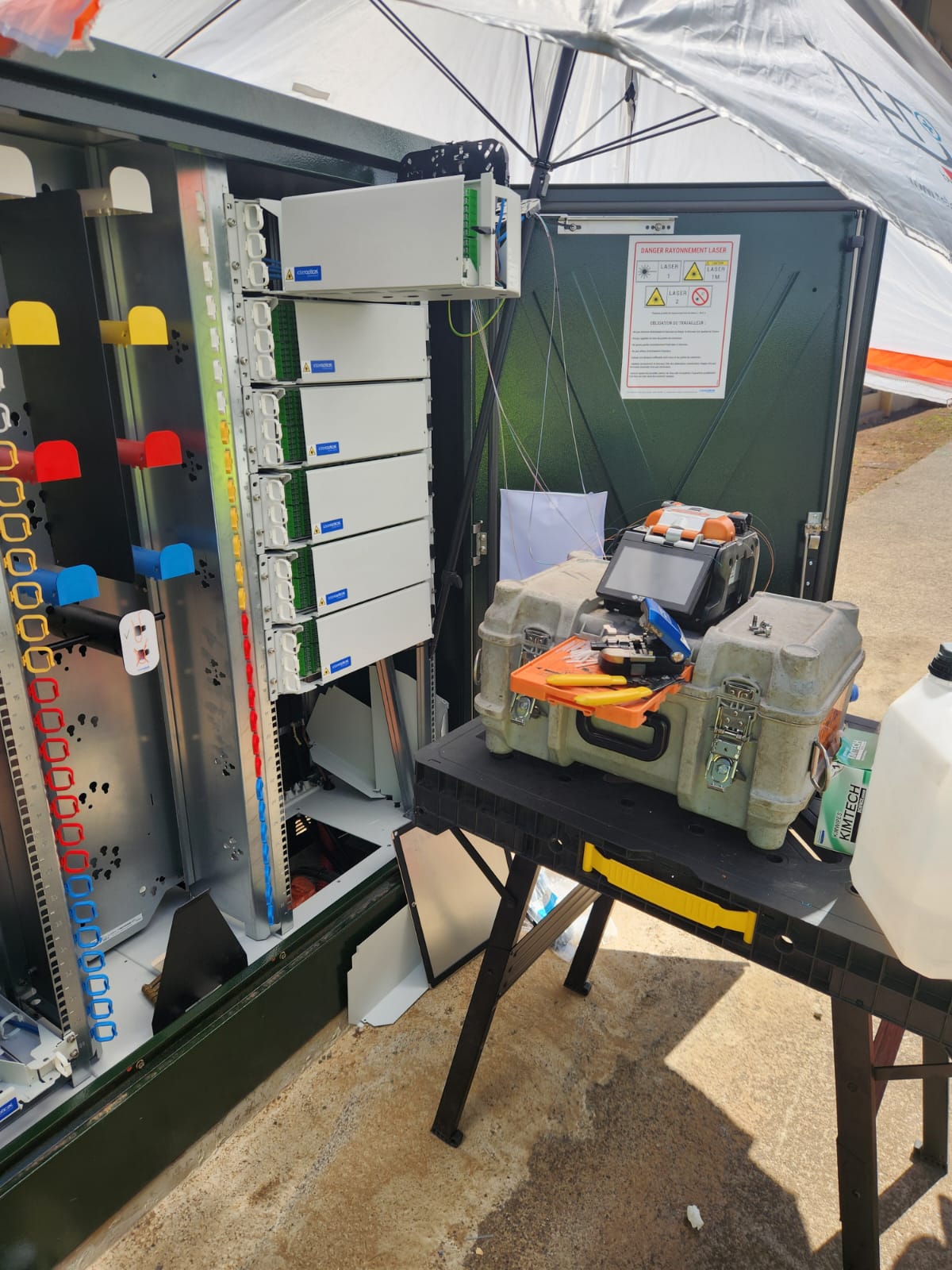 Raccordement réseau